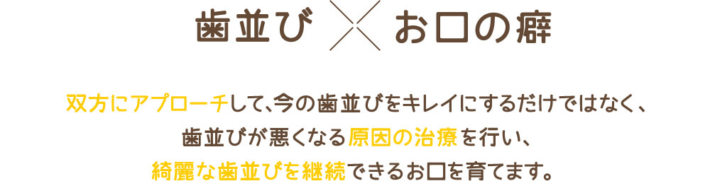 アクティビティ×マウスピース