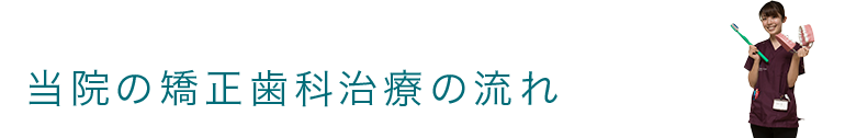 当院の矯正歯科治療の流れ